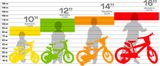 DINO Bikes - Gyermek kerékpár 14&quot; autók